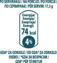 Oznaka postotka preporučenog unosa