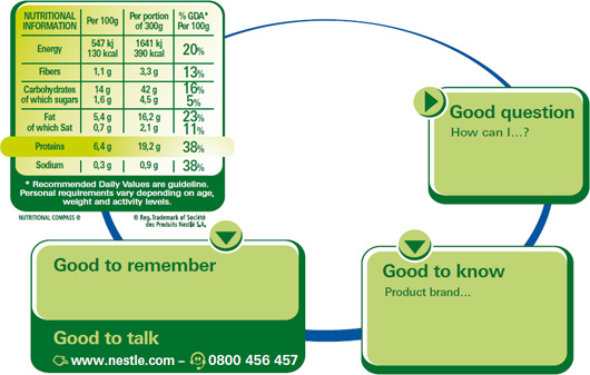 nutritivni%20kompas.jpg