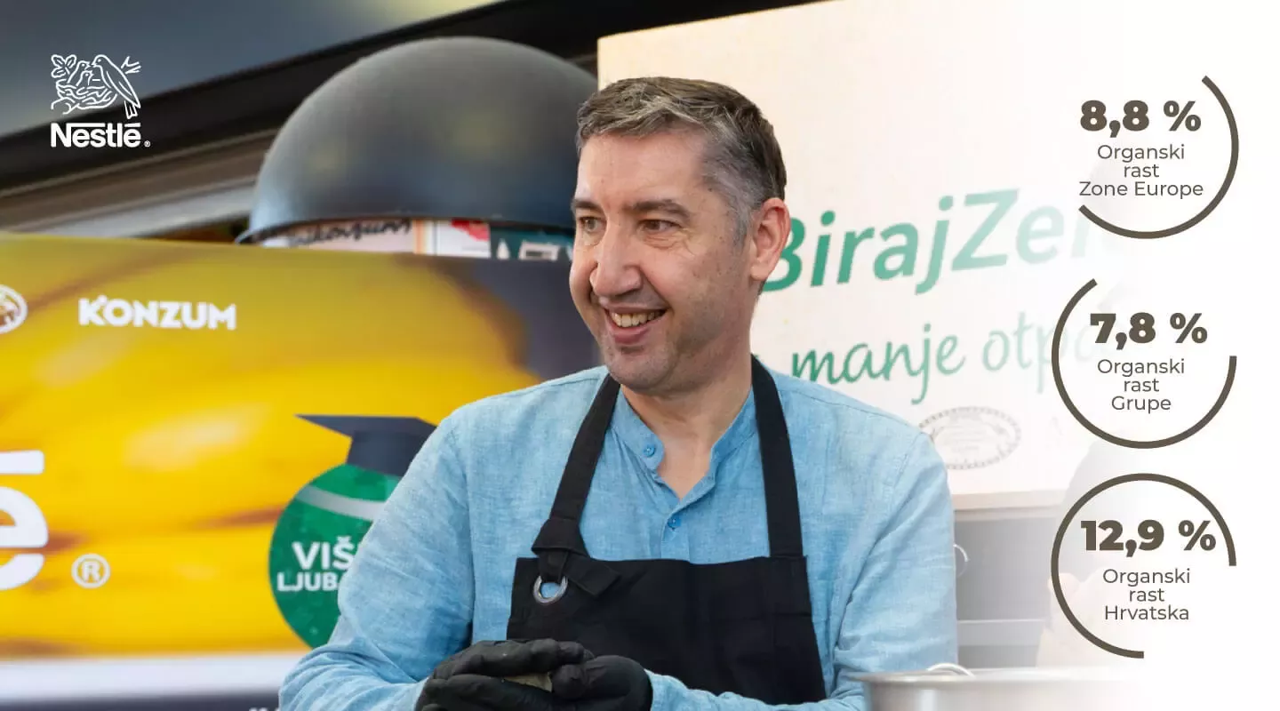 Laurentiu Florin Dimitriu i financijski rezultati tvrtke Nestlé za prvih 9 mjeseci u 2023. godini