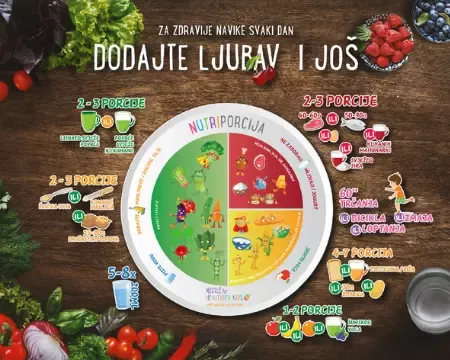 tanjur zdrave prehrane