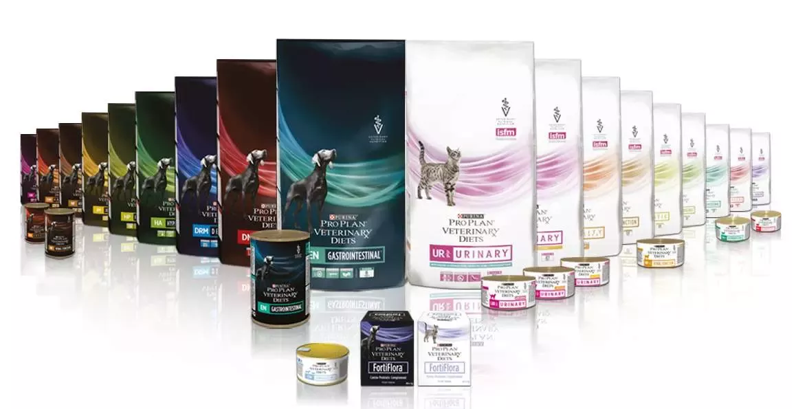 proplan v hr