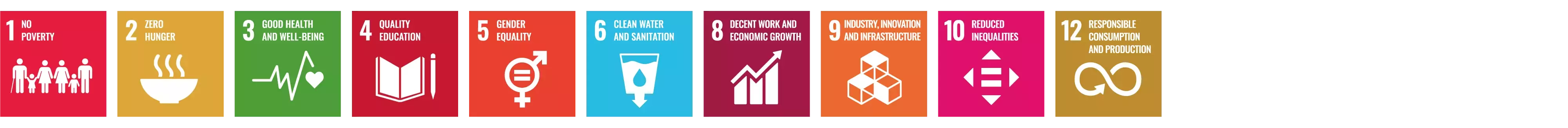 Doprinosi ciljevima održivog razvoja (SDG)